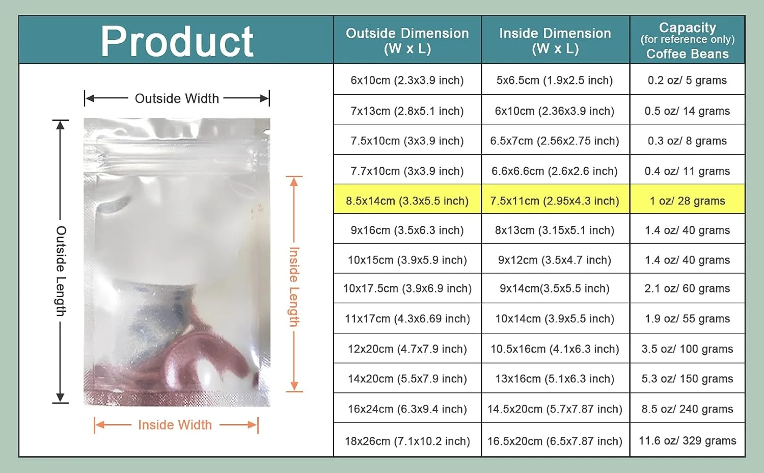 PABCK 1000 Pack 3.3x5.5 inch (Inside Size 3x4.3 inch) Clear Front Resealable Heat Seal Bags for Zip Bulk Food Storage Lock Bag Reclosable Airtight Foil Pouch Zipper Lock Packaging with Tear Notches