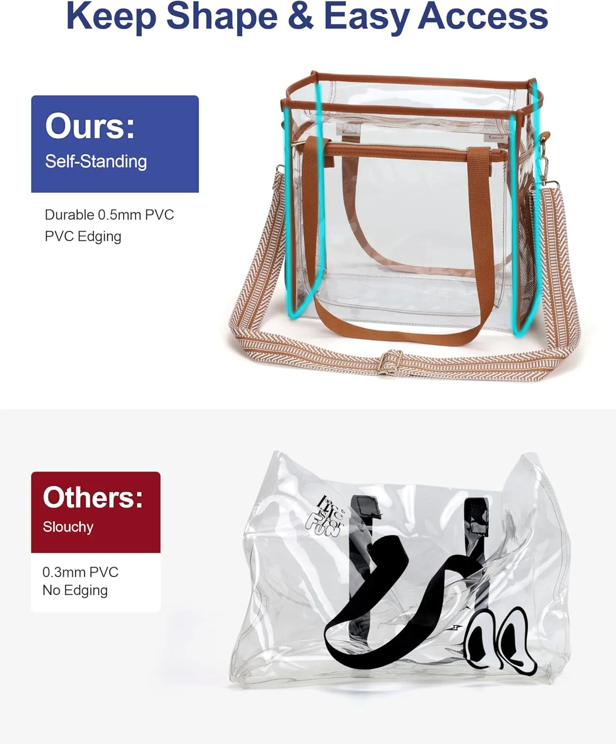 PACKISM Clear Bag 12x6x12 Stadium Approved - Clear Tote Bag for Sport Events Game Day Concert and Work