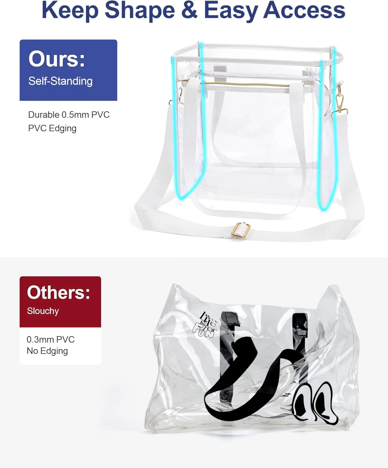 PACKISM Clear Bag 12x6x12 Stadium Approved - Clear Tote Bag for Sport Events Game Day Concert and Work
