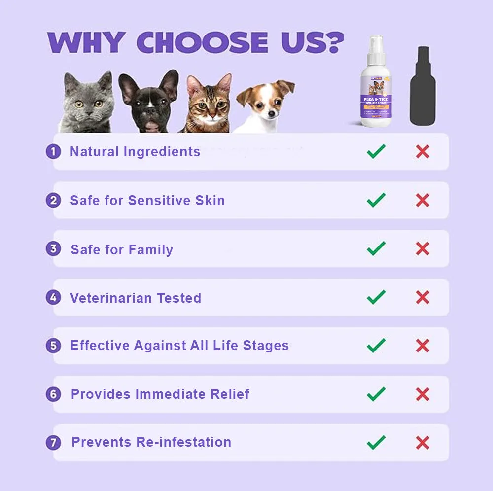 PetCare™ Flea & Tick Kolirin Spray 🔥 70% Limited Discounts