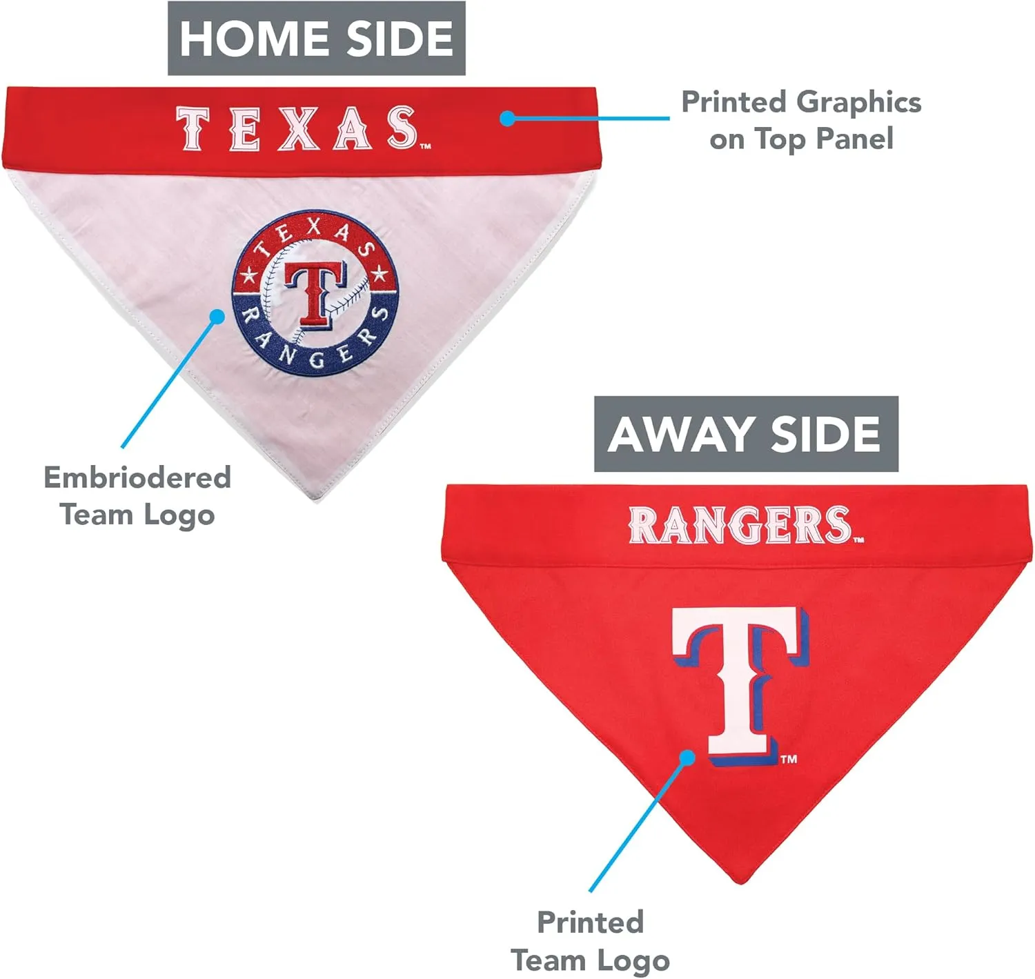 Pets First MLB Texas Rangers Reversible Bandana Size XX-Large for Dogs & Cats. 2 Sided Sports Bandana,Premium Embroidery Team Logo, All MLB Teams Available