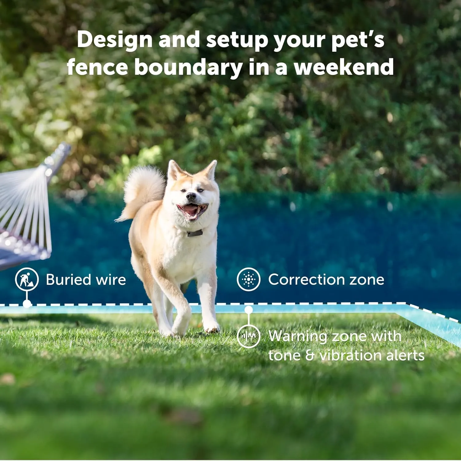 PetSafe Stubborn Dog Fence Collar - Dog Electric Collar Waterproof Receiver, Battery Operated, In Ground Containment for Pets, from The Parent Company of Invisible Fence Brand