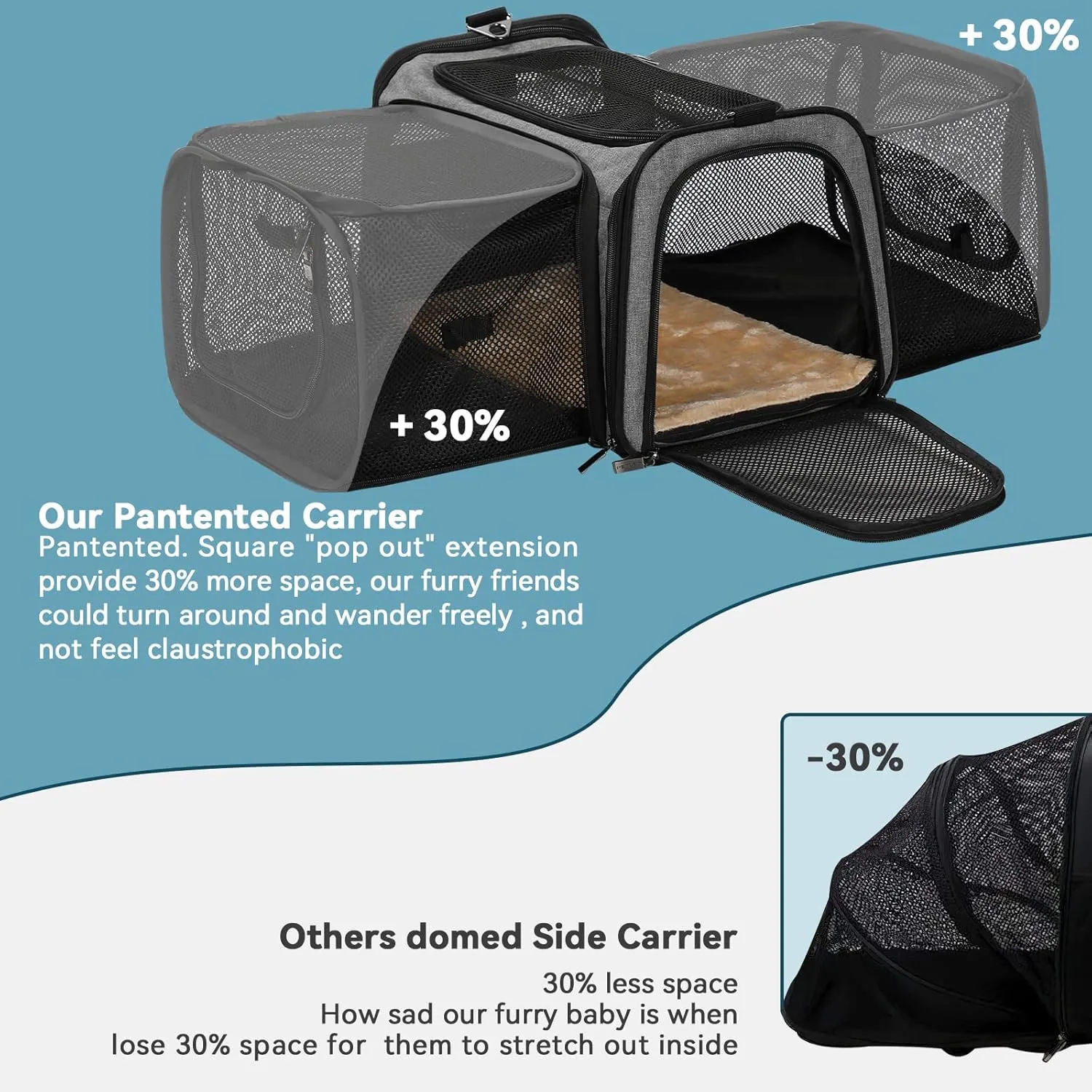 Petsfit 17" x 11" x 11" Expandable Pet Carrier Airline Approved for Travel, Maximum Pet Weight 15 Pounds, for Cat Kitten Puppy, Gray