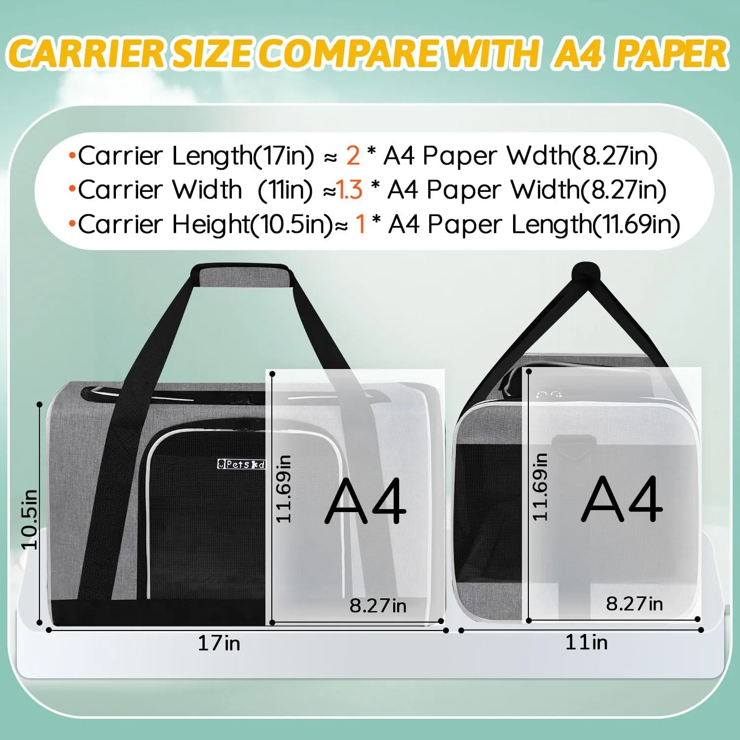 Petskd Pet Carrier 17x11x10.5 Delta American United Airline Approved, Pet Travel Carrier Bag for Small Cats and Dogs, Cat Soft Sided Carrier with Safety Lock Zippers, 5-Sided Breathable Mesh(Grey)