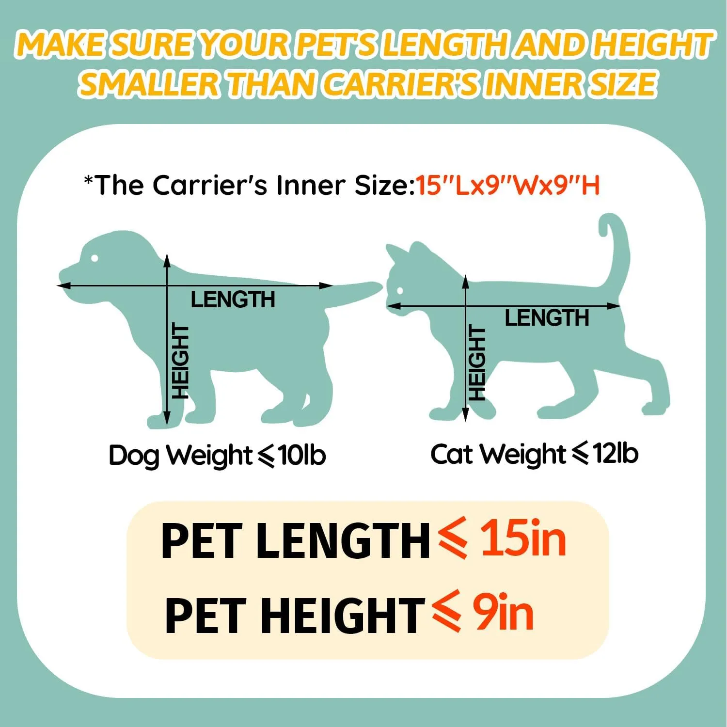 Petskd Pet Carrier 17x11x10.5 Delta American United Airline Approved, Pet Travel Carrier Bag for Small Cats and Dogs, Cat Soft Sided Carrier with Safety Lock Zippers, 5-Sided Breathable Mesh(Grey)
