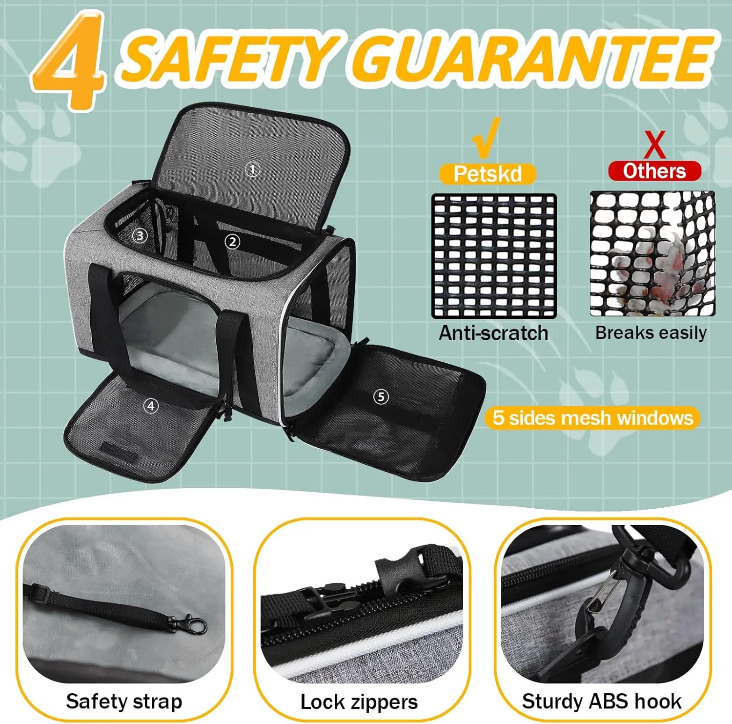 Petskd Pet Carrier 17x11x10.5 Delta American United Airline Approved, Pet Travel Carrier Bag for Small Cats and Dogs, Cat Soft Sided Carrier with Safety Lock Zippers, 5-Sided Breathable Mesh(Grey)