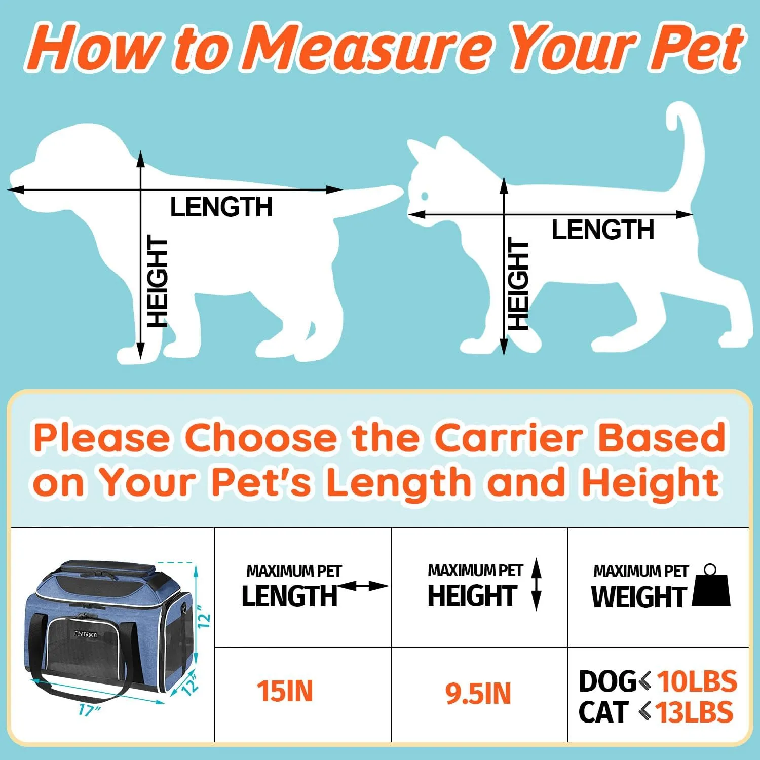 Petskd Top-Expandable Pet Carrier 17x12x8.5 Inches JetBlue Frontier Spirit Airline Approved, Soft-Sided Carrier for Small Cats and Dogs with Locking Safety Zippers and Anti-Scratch Mesh(Blue)
