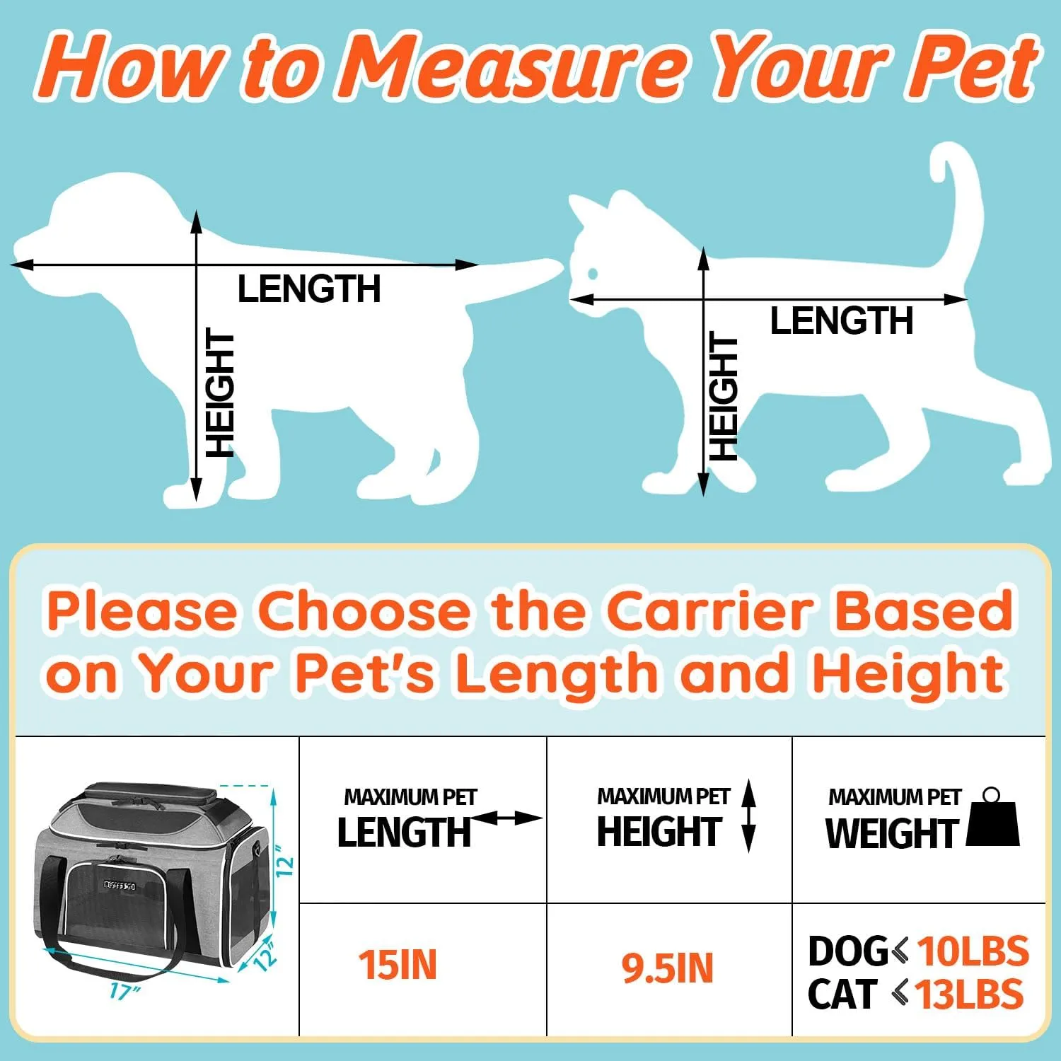 Petskd Top-Expandable Pet Carrier 17x12x8.5 Inches JetBlue Frontier Spirit Airline Approved, Soft-Sided Carrier for Small Cats and Dogs with Locking Safety Zippers and Anti-Scratch Mesh(Grey)