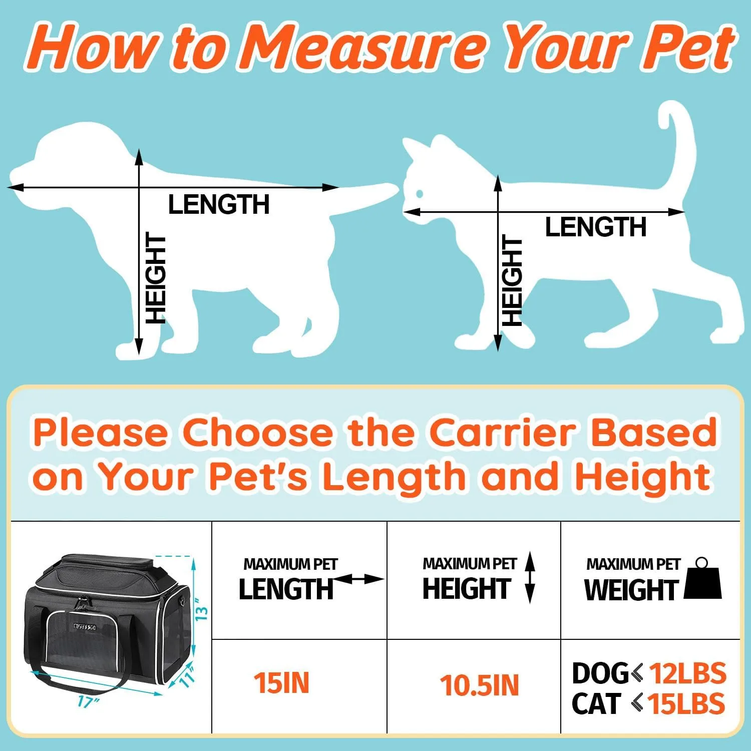 Petskd Top-Expandable Pet Carrier with Wheels 17x11x9.5 Inches Alaska Airline Approved, Soft-Sided Carrier for Small Cats Dogs with Locking Safety Zippers and Anti-Scratch Mesh(Black)