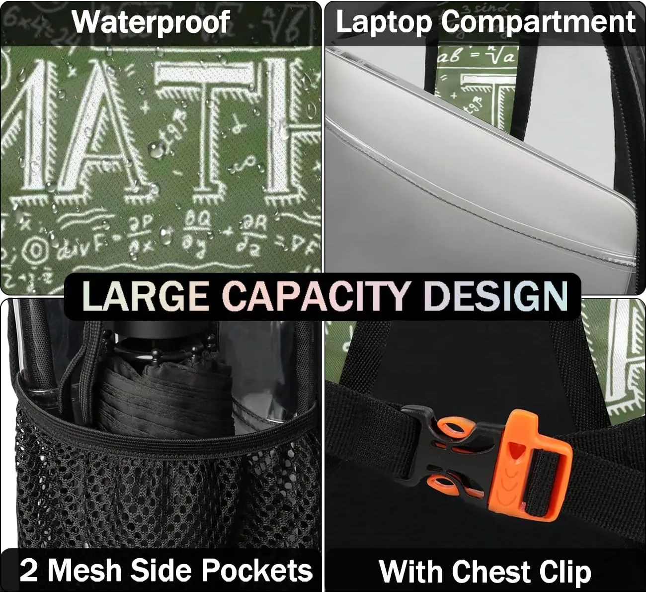 Physics Math Science Formulas Calculations Clear Backpack Stadium Approved Heavy Duty Transparent Backpack for Women Men Large PVC See Through Bag for Sports Event Concert Festival Work Travel