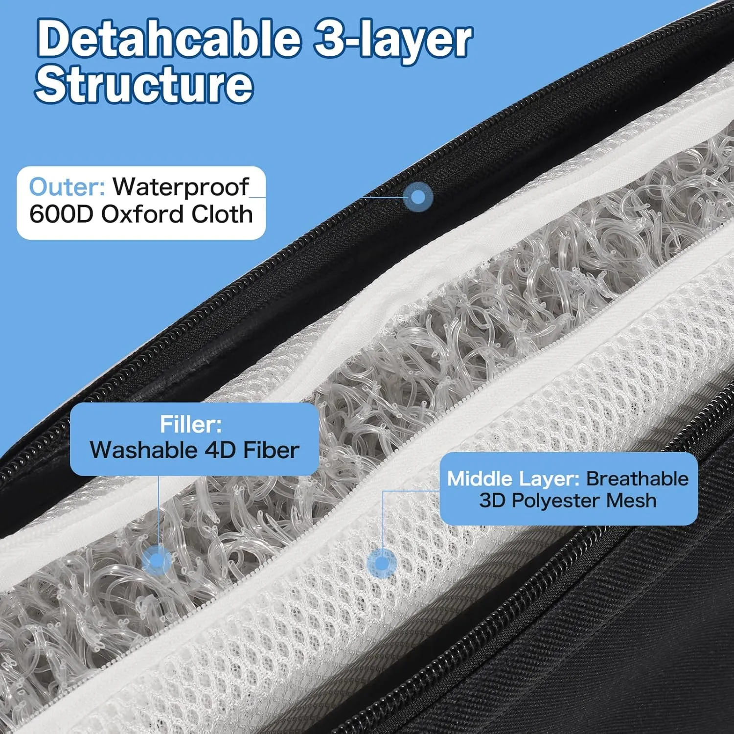 REDCAMP Portable Stadium Seat Bleacher Cushion, High Back Ground Chair/Blackless Extra Thick Stadium Cushion for Bleachers, Water Resistant