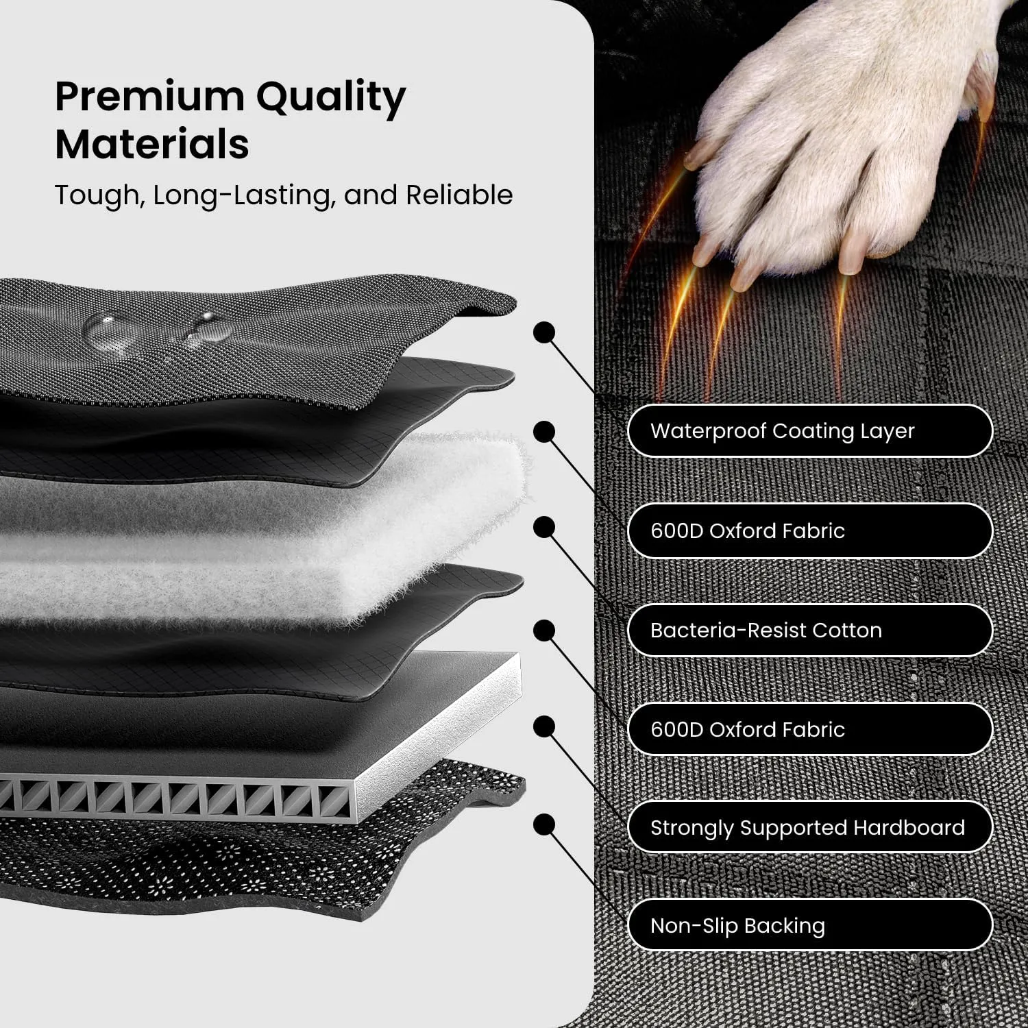 REEVAA Dog Car Seat Cover for Back Seat, Hard Bottom Dog Hammock, Pet Bed Extender for 2-4 Large/Medium Dogs, Ruff Waterproof Seat Protector, Rover Universal L Size for SUV Medium Truck, Black Orange