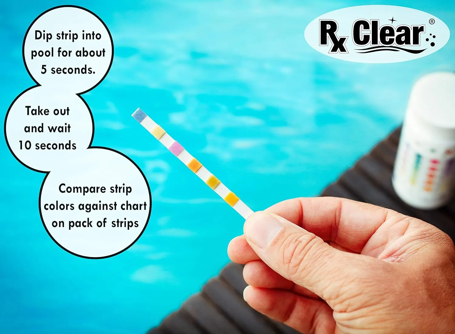 Rx Clear Mega Shock | 73% Calcium Hypochlorite | Kills Algae in Swimming Pools | Works As Pool Sanitizer Clarifier and Algicide | One Pound Bags | Single Pack