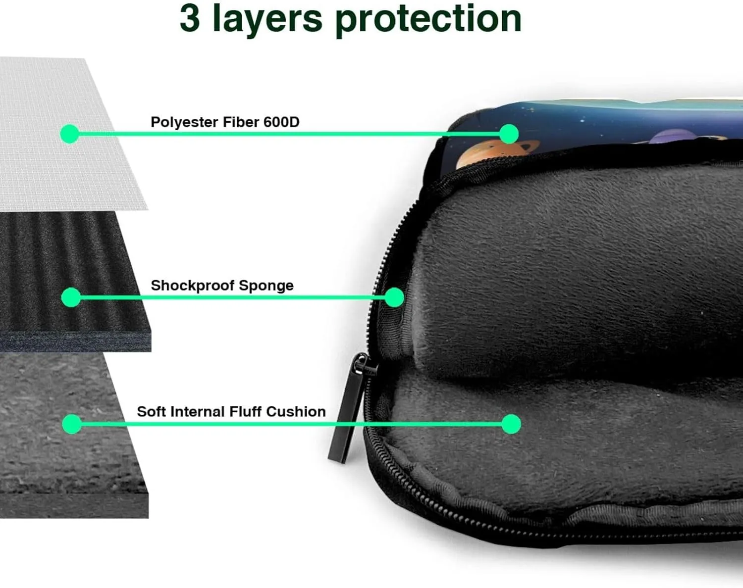 Saturn Jupiter Earth Laptop Shoulder Bag,# Ultra Slim And Portable, With Padded Shoulder Strap And Handleã€‚