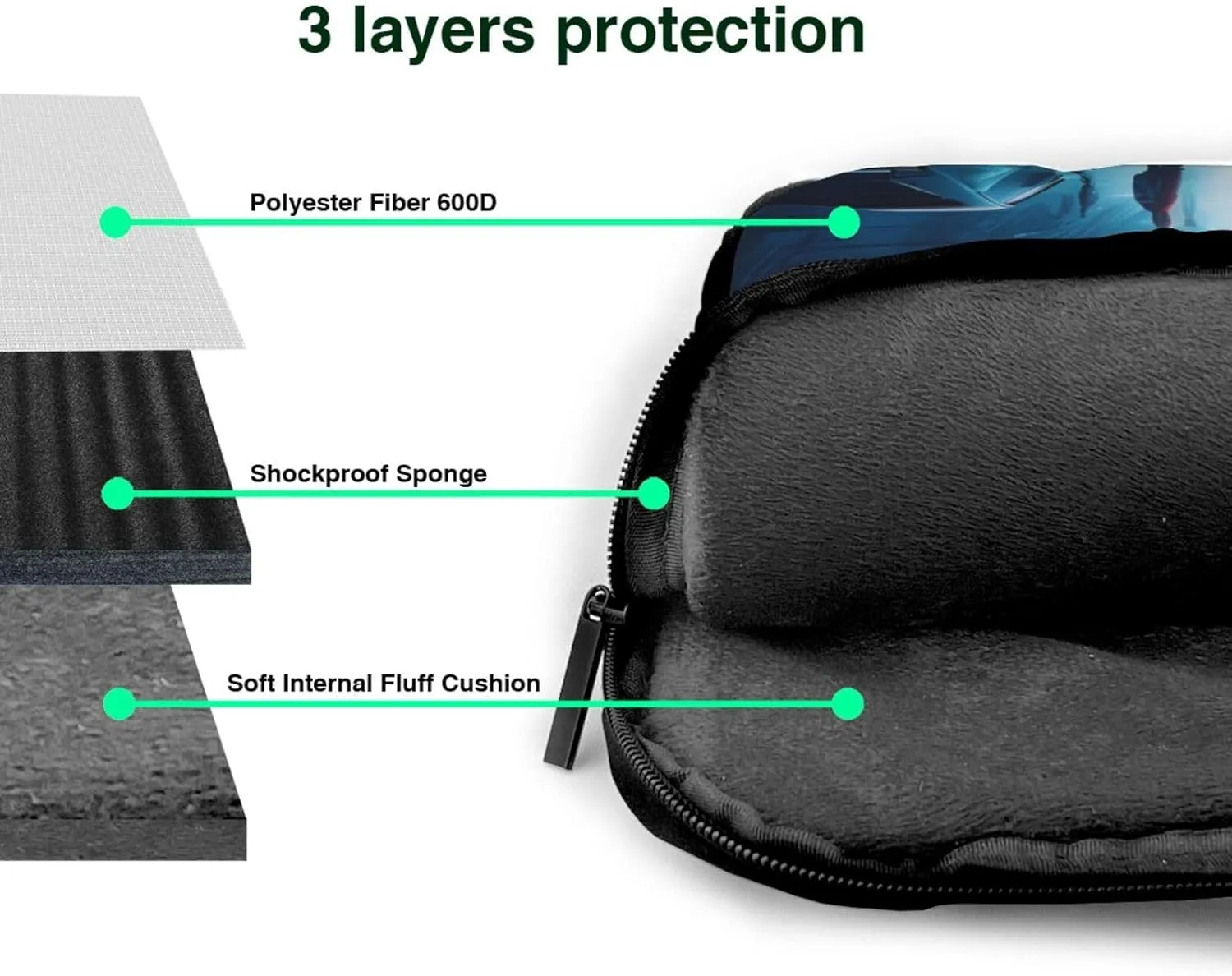 Science Fiction Future Laptop Shoulder Bag,# Ultra Slim And Portable, With Padded Shoulder Strap And Handleã€‚