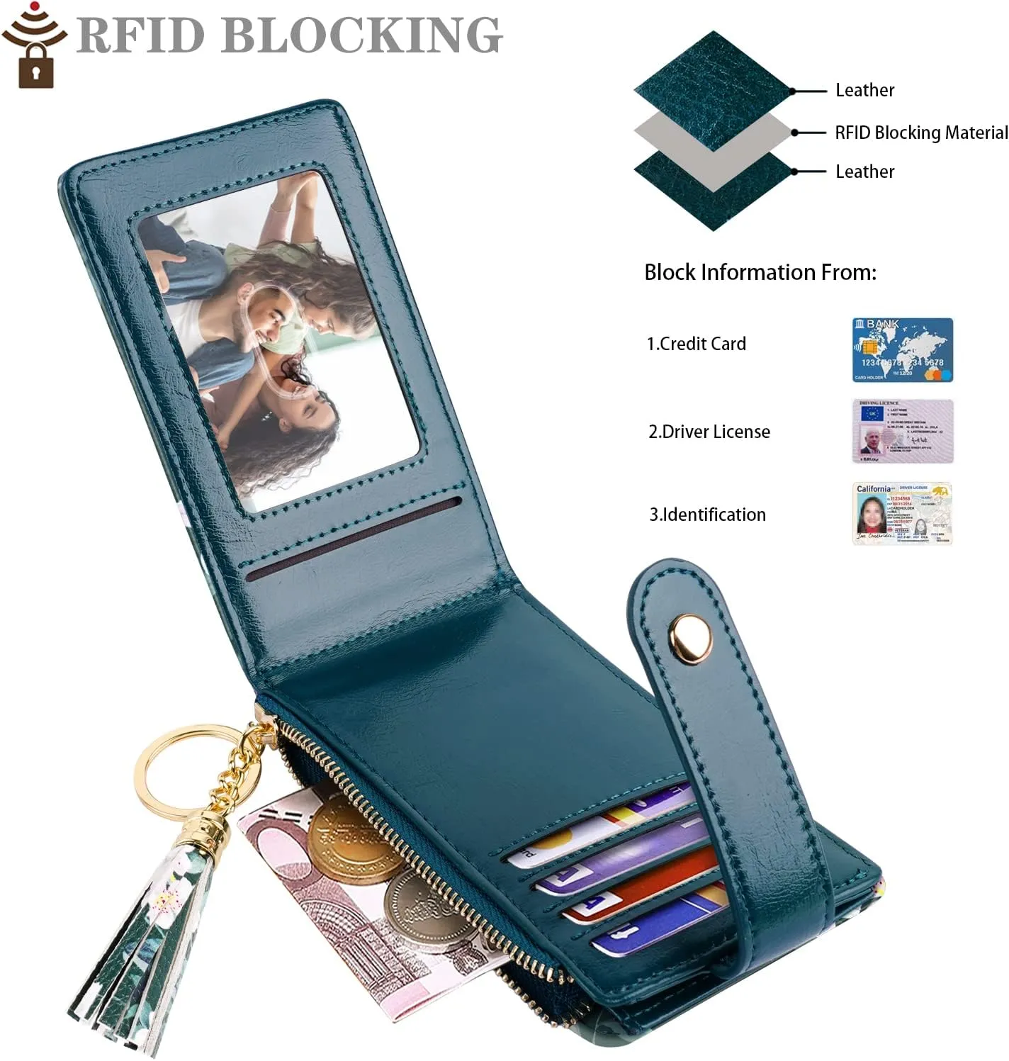Slim Card Holder Wallet for Women RFID Blocking Leather Multi Card Bifold Wallet with Tassel Zipper Coin Pocket,Dark Green Flower