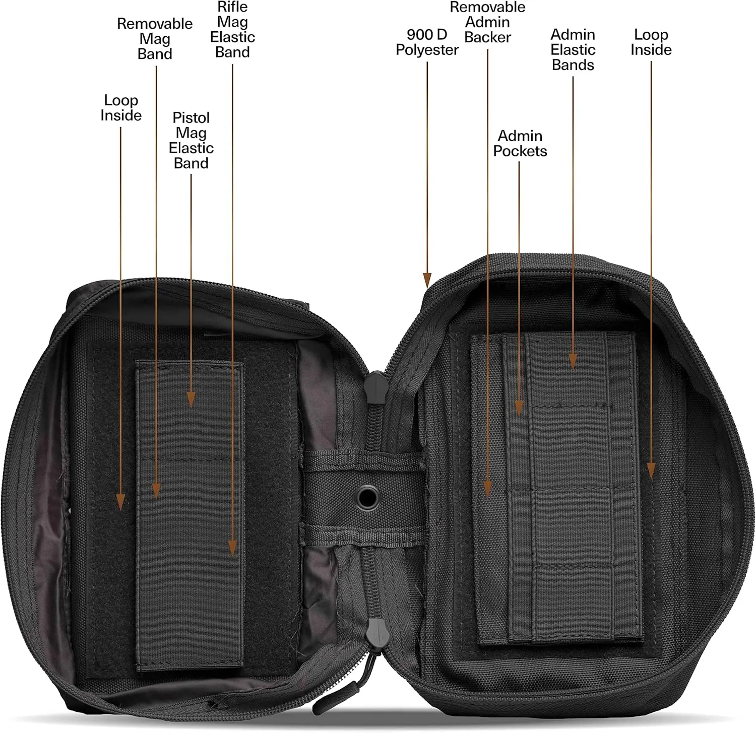 Tacticon Drop Pouch Elite | Combat Veteran Owned Company | Dangler Pouch Compatible with Any Vest with Hook and Loop at Front
