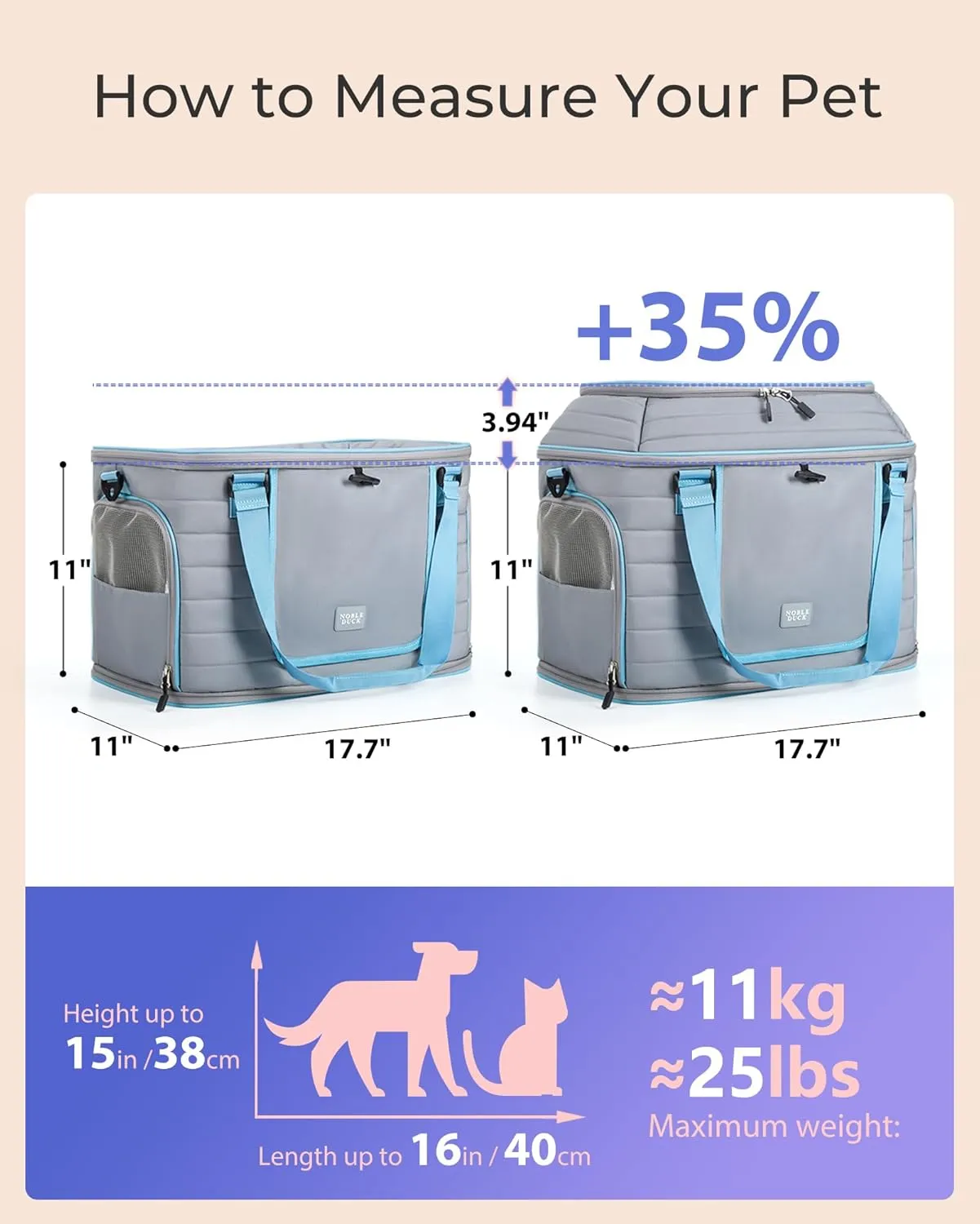 Top-Expandable Pet Carrier: NOBLE DUCK Airline Approved Pet Travel Bag for Cats/Dogs Up to 20 Lbs | Soft-Sided, Multi-Sided Breathable with Anti-Escape Zipper & Privacy Curtain to Reduce Stress