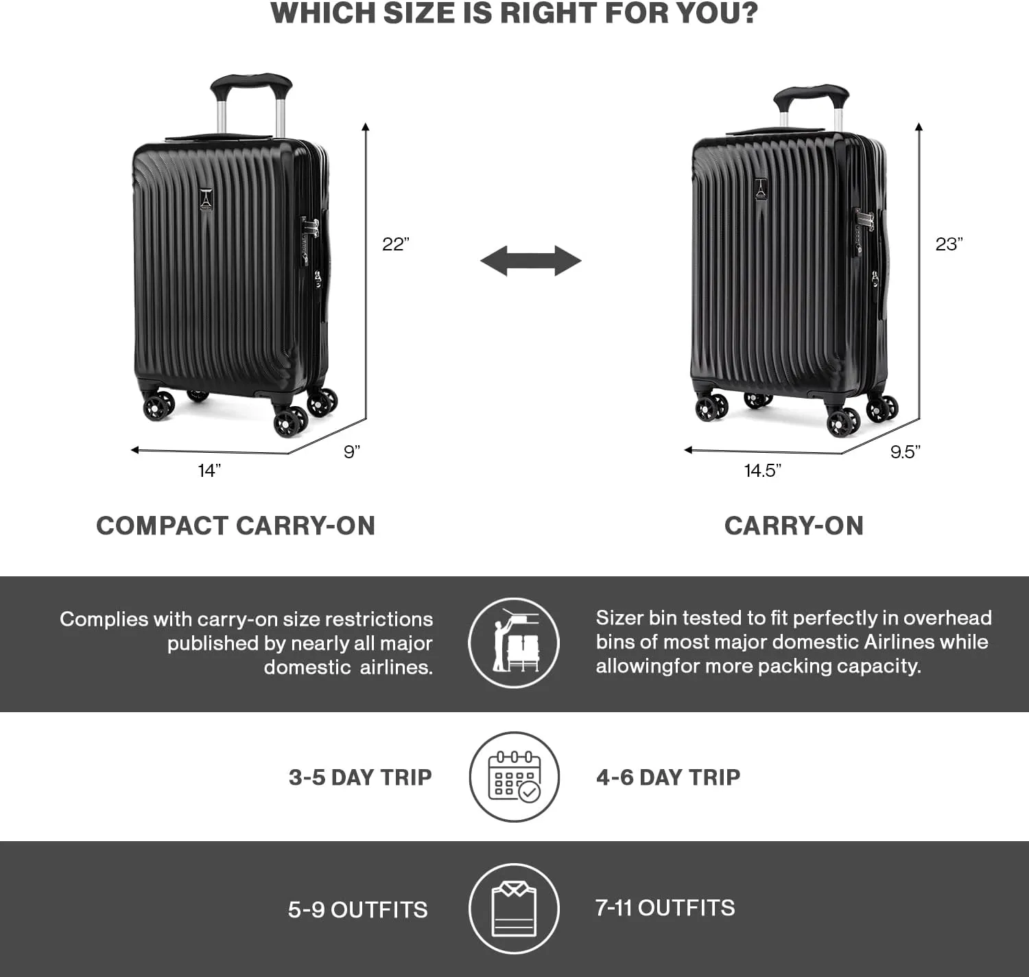Travelpro Maxlite Air Hardside Expandable Carry on Luggage, 8 Spinner Wheels, Lightweight Hard Shell Polycarbonate Suitcase, Ensign Blue, Carry On 21-Inch