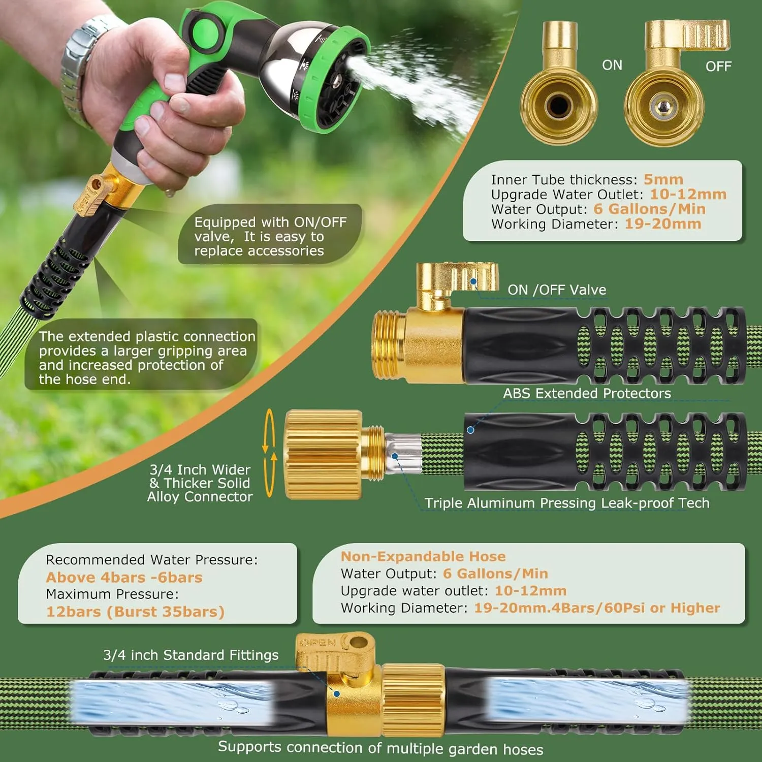Ultra Lightweight Garden Hose 75 ft, NON-EXPANDABLE Flexible Water Hose with 10-Mode Nozzle, Kink-Resistant, Leak-Proof, High-Density Fabric, Extra Strong Connector, Shut-Off Valve & Holder