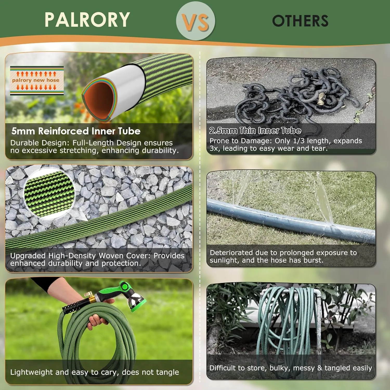 Ultra Lightweight Garden Hose 75 ft, NON-EXPANDABLE Flexible Water Hose with 10-Mode Nozzle, Kink-Resistant, Leak-Proof, High-Density Fabric, Extra Strong Connector, Shut-Off Valve & Holder