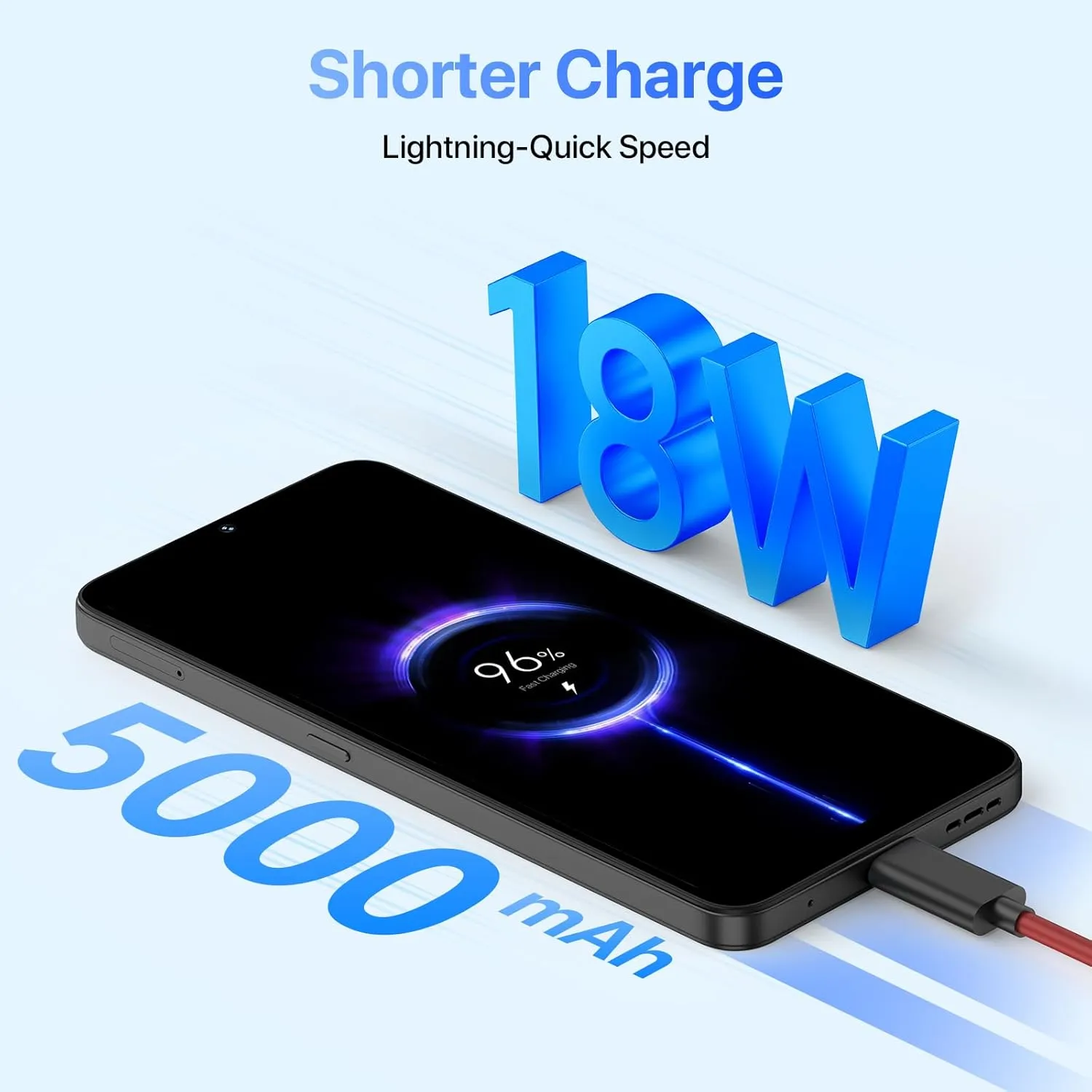 UMIDIGI Unlocked Android Phones, A15T Smartphones, 5000mAh (8 8) 128GB/TF 1TB Expand, Ultra-Slim 6.7" Screen Mobile Phones, Android 13 NFC GPS, 64MP AI Camera 4G Dual SIM Unlocked Cell Phone, Black