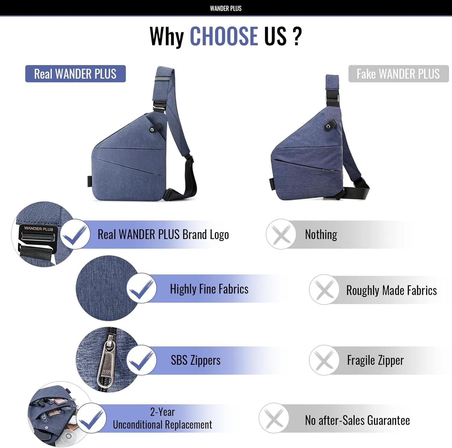 WANDER PLUS® Anti Theft Crossbody Bag, Shoulder Bag Anti-theft Design for Travel, Sport, Work